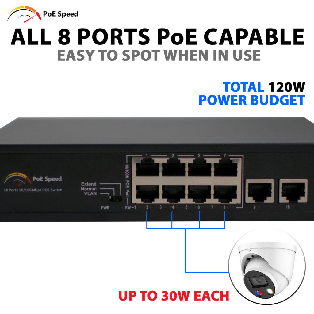 Men Poe Speed